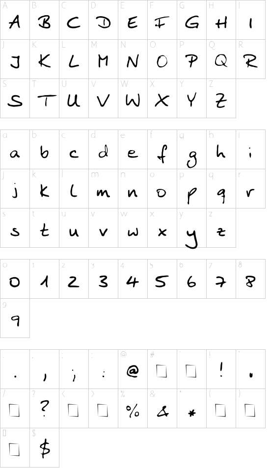 Anke Print Character Map