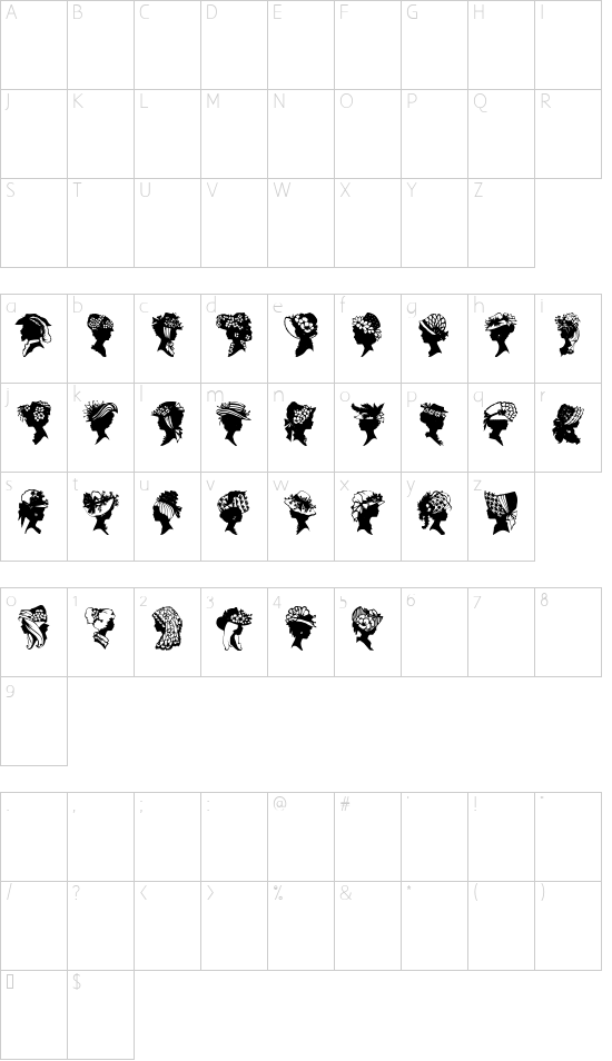 WWFancyHats Character Map