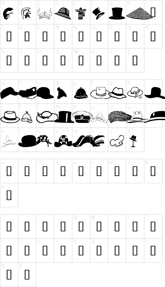 wwmhats Character Map