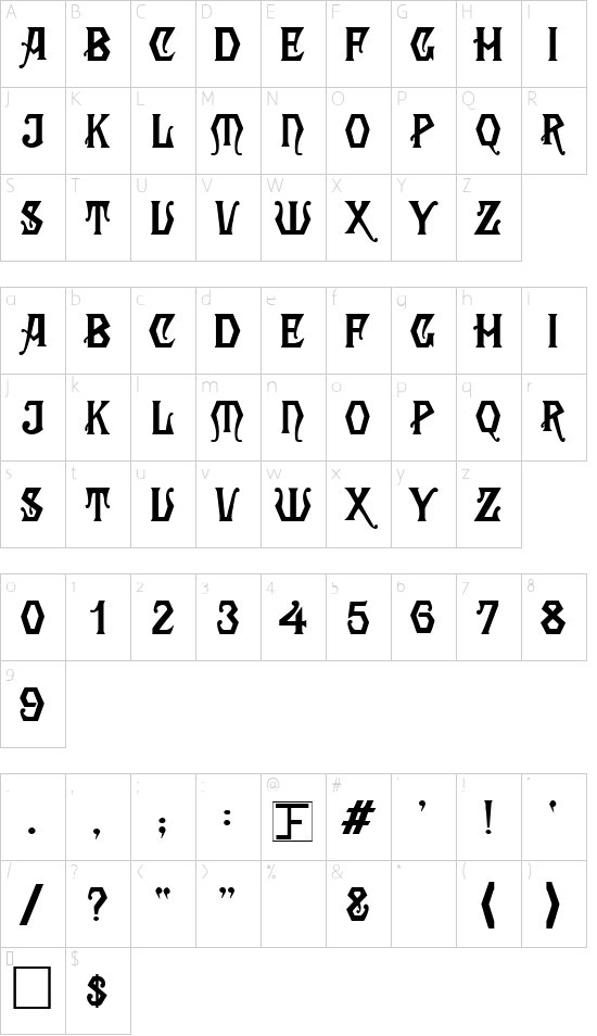Angular Character Map