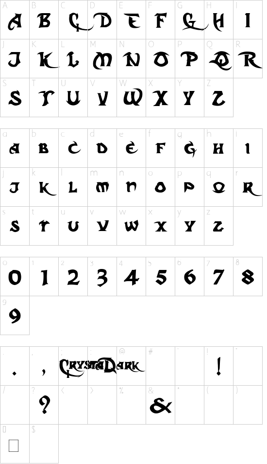 Regular Character Map