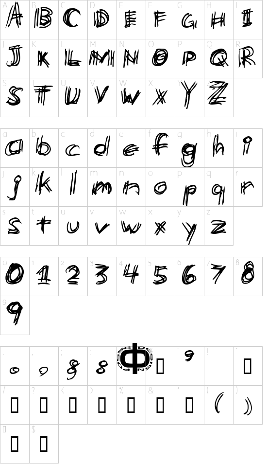 etchy Character Map