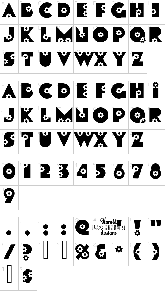 Flores Character Map