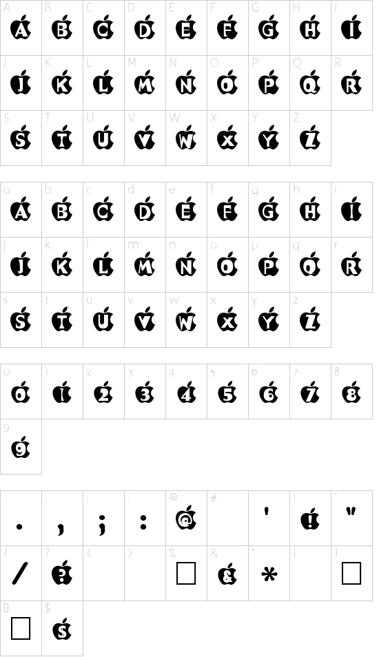 IN APPLE Character Map