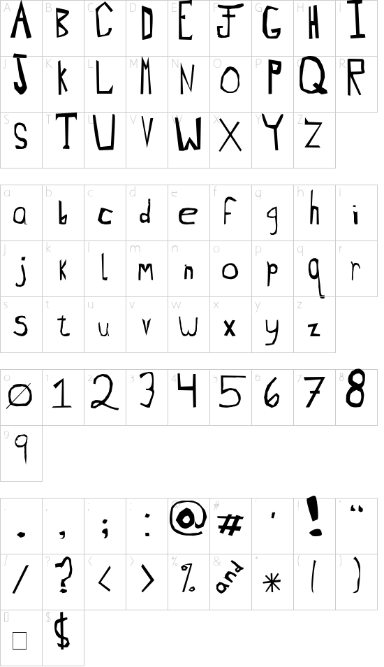 Lake Kegonsa Character Map