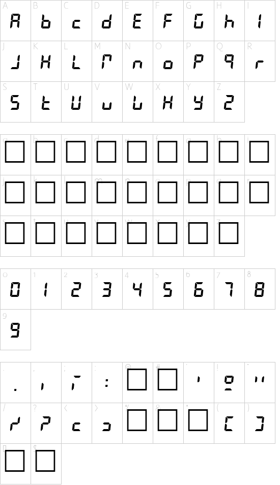 LiquidCrystal Character Map
