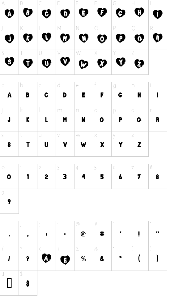 Loverboy Character Map