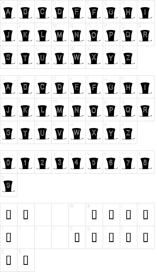 101! Mad Hatter Character Map