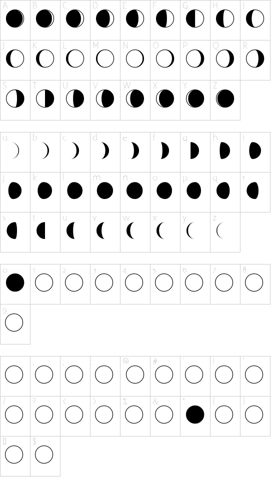 Moon Phases Character Map