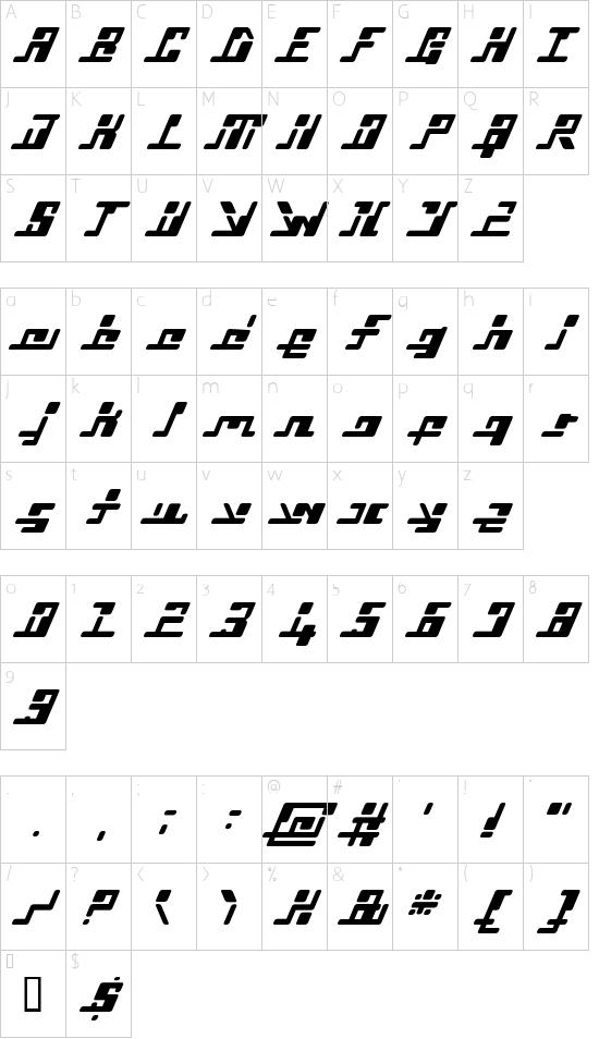 Phoque Character Map