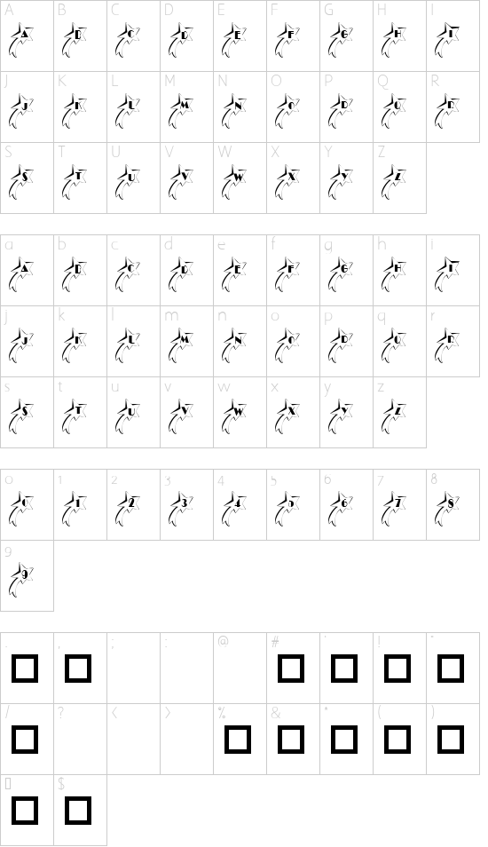 101! Shooting StarZ Character Map