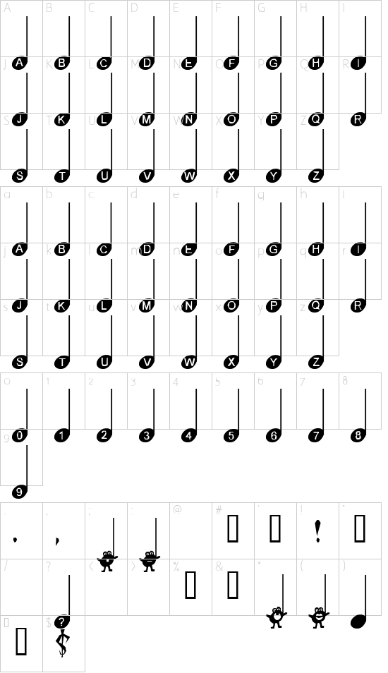 Simple Melody Character Map