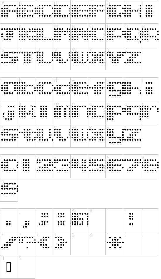 Spice Character Map