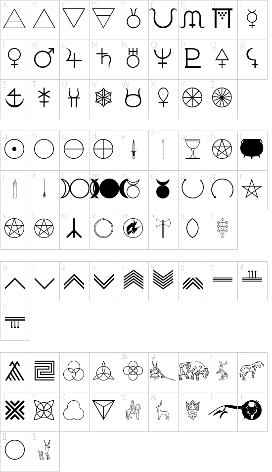 Woolbats Character Map