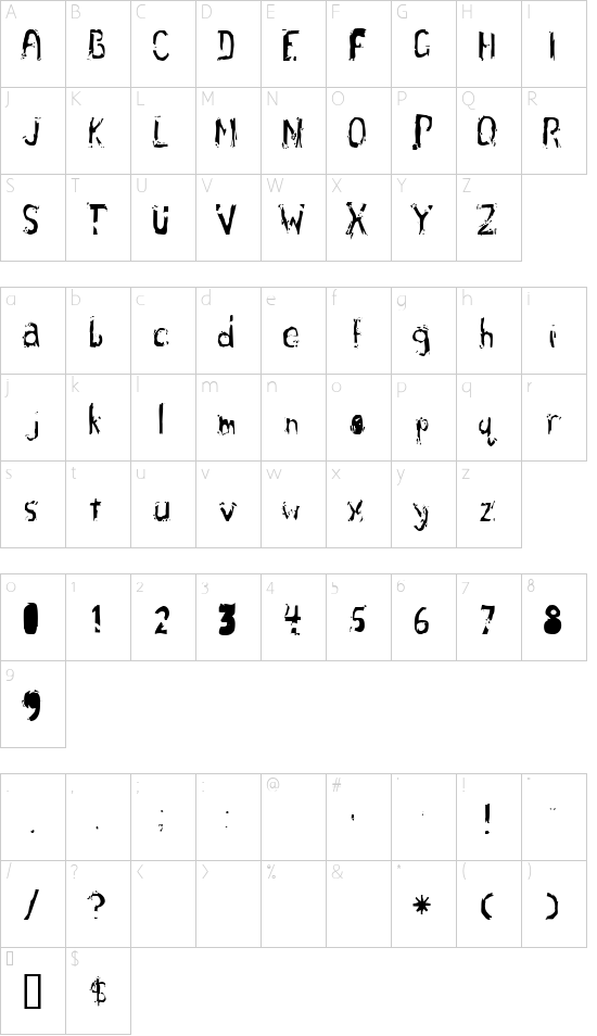 guillotine Character Map