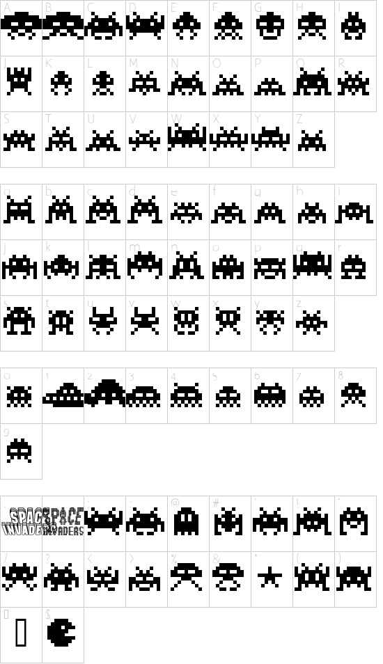 Invaders Character Map