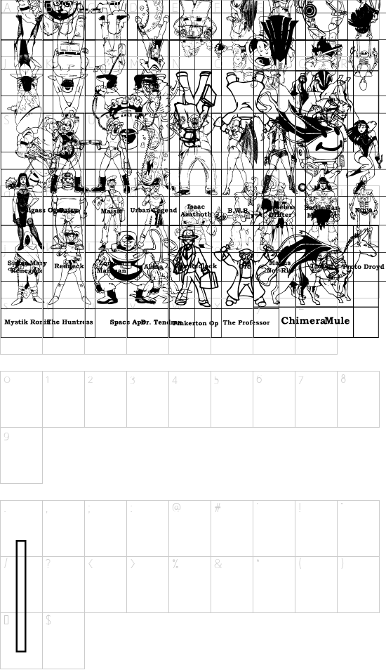 SPARKS Free for All Character Map