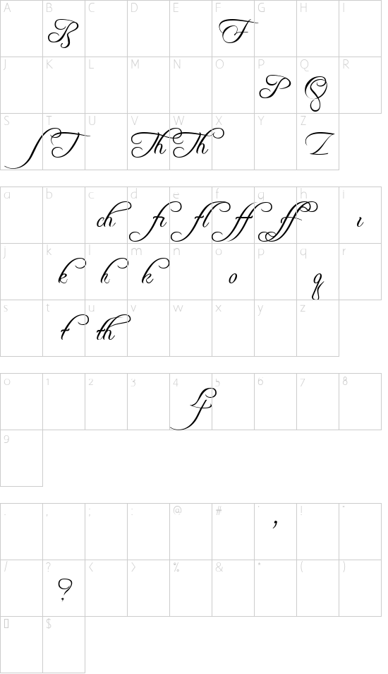 Freebooter Script - Alts Character Map