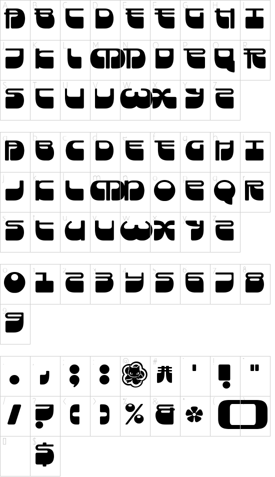 Frigate Character Map