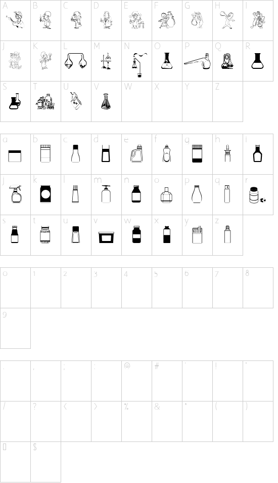Lab Bats Character Map
