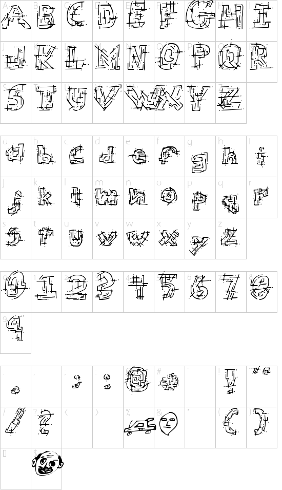 Chaotic Circuit Character Map