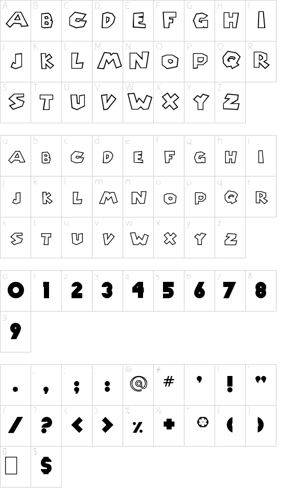 Chlorinap Character Map
