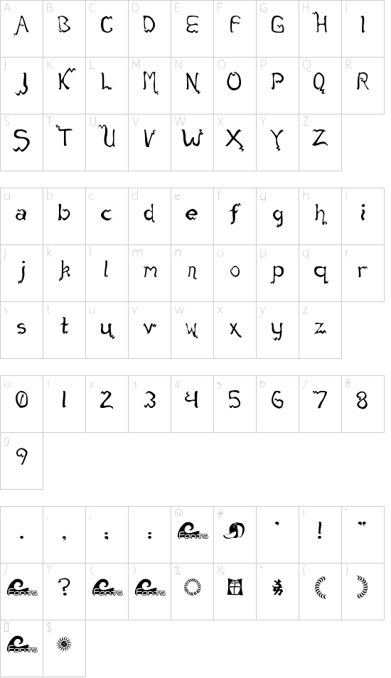 fack Character Map
