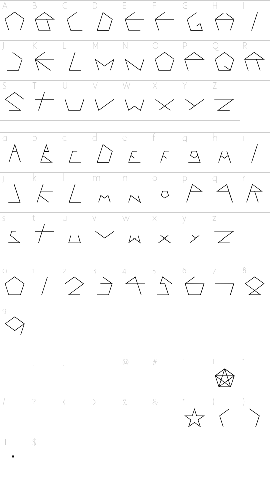 PENTAGRON Character Map
