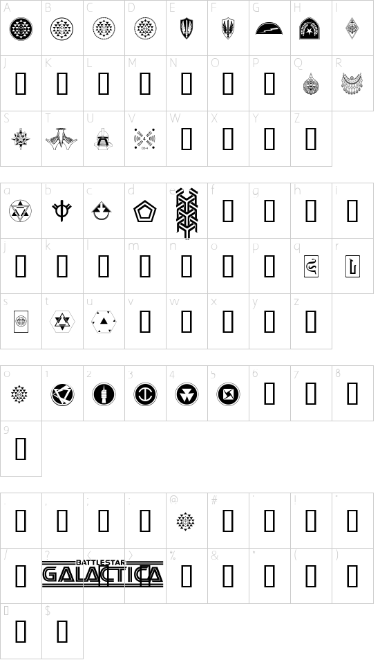 GalacticaBats Character Map