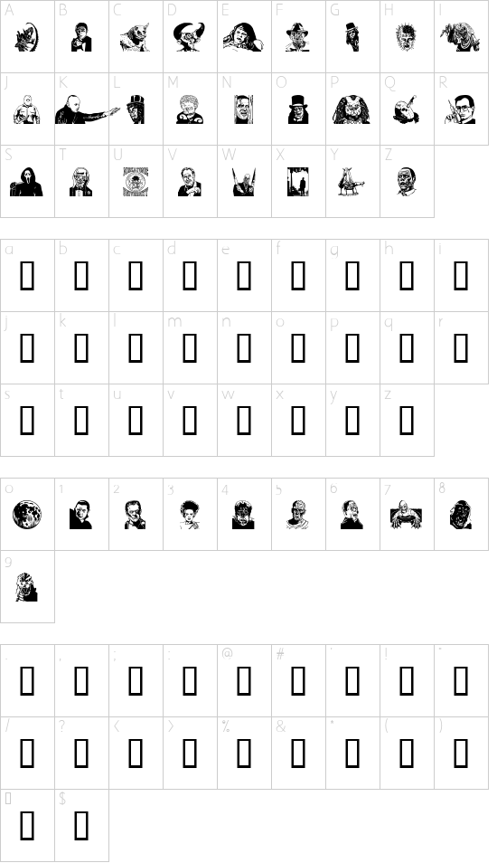 MonsterParty Character Map