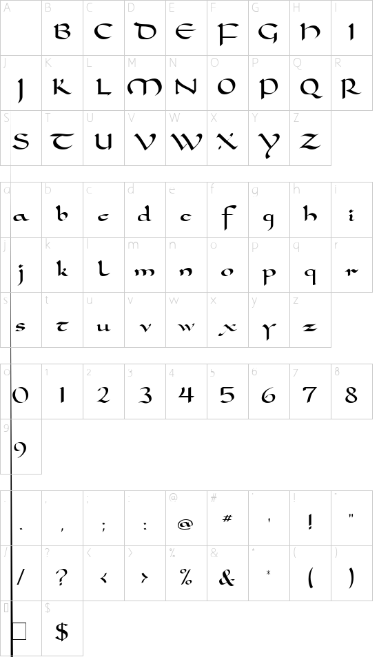 Samovar SSi Character Map