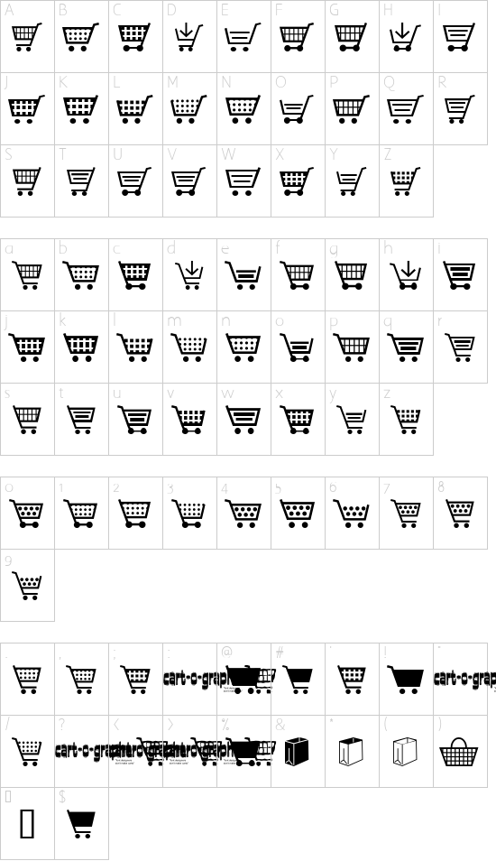 cart o grapher Character Map