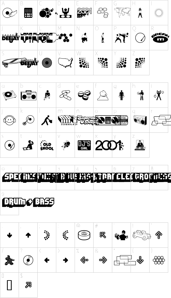 Deejay Supreme Character Map