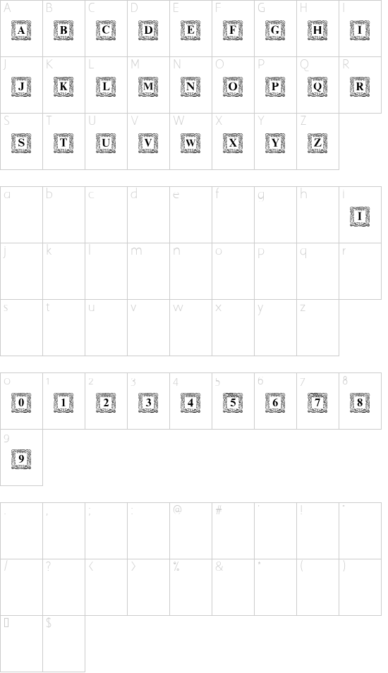 DS Init Character Map