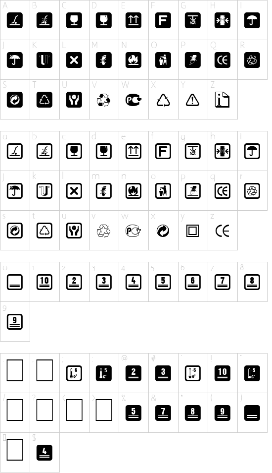 Notice Character Map
