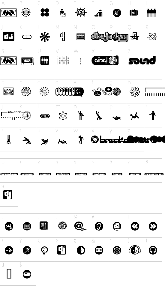 Superstar DJ Character Map