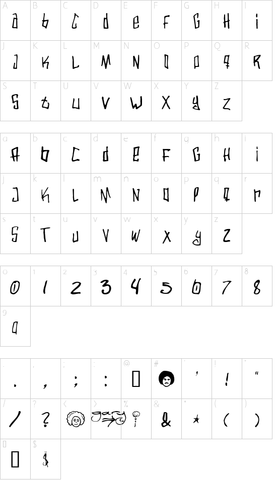 Varbee Character Map