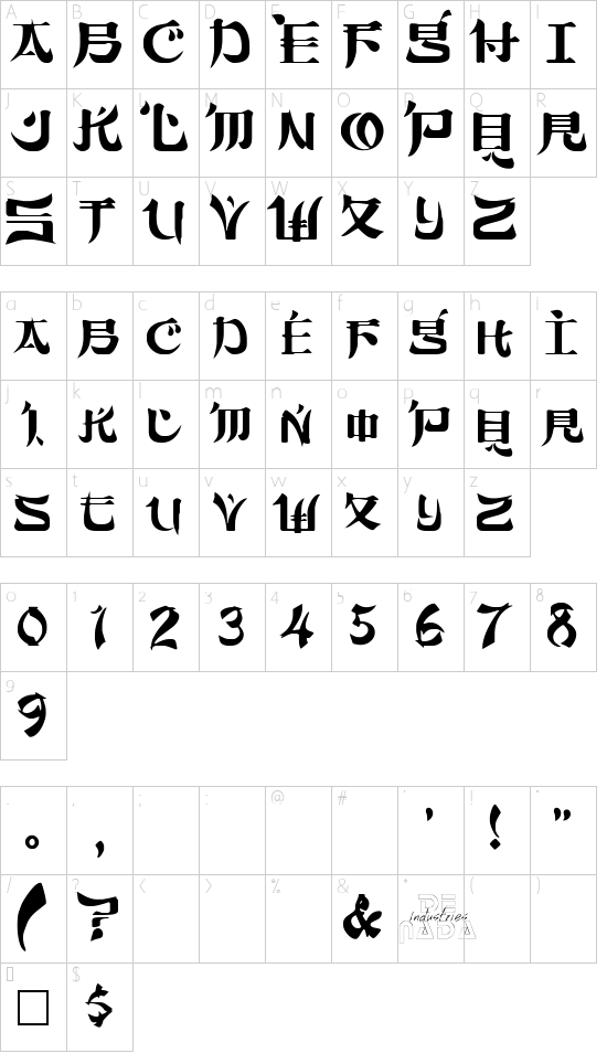 Sumdumgoi Character Map