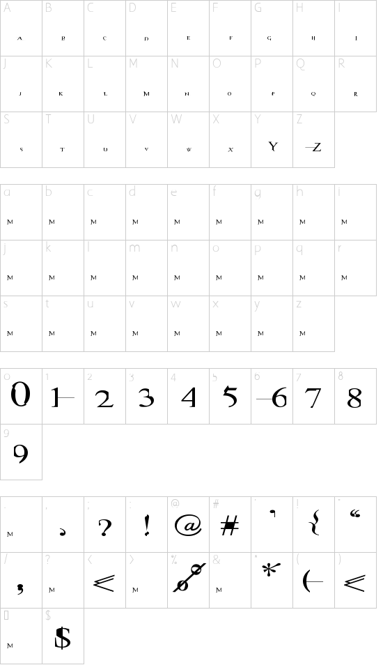 matrix Character Map