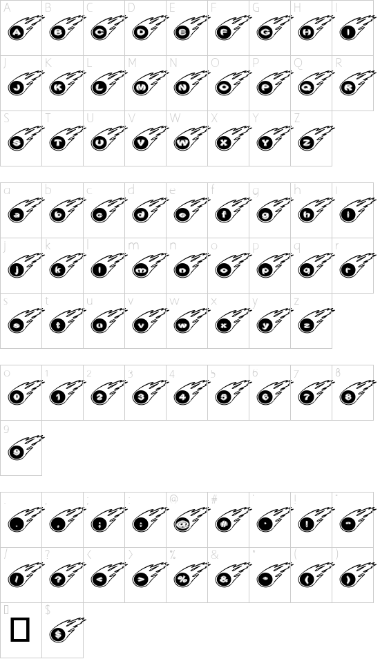Meteor GM Character Map