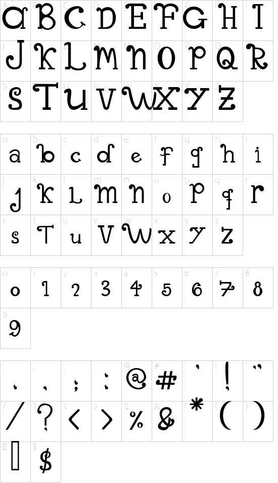 mississipi blues Character Map