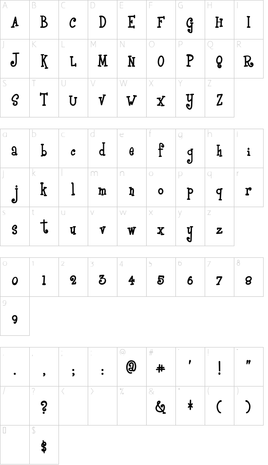 BoyzRGross Character Map