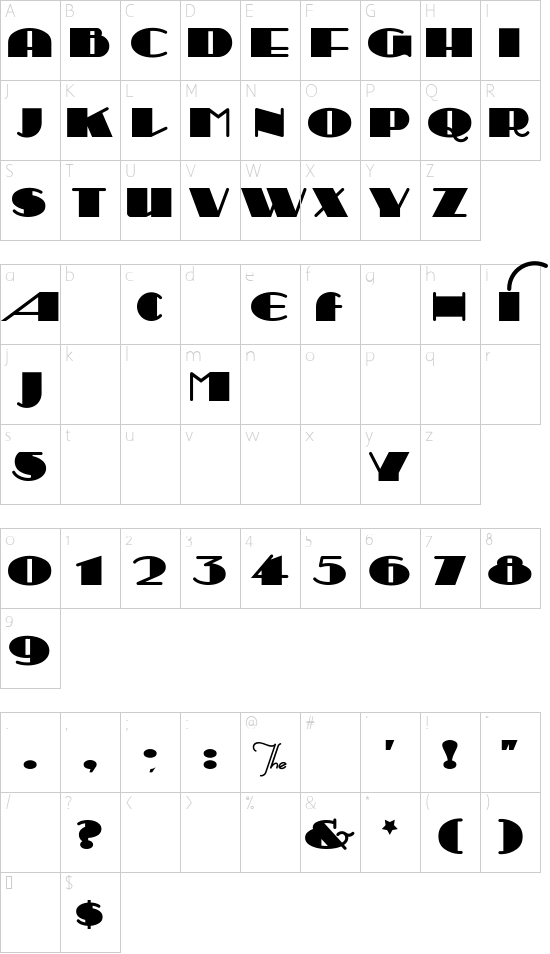 Sesquipedalian Character Map
