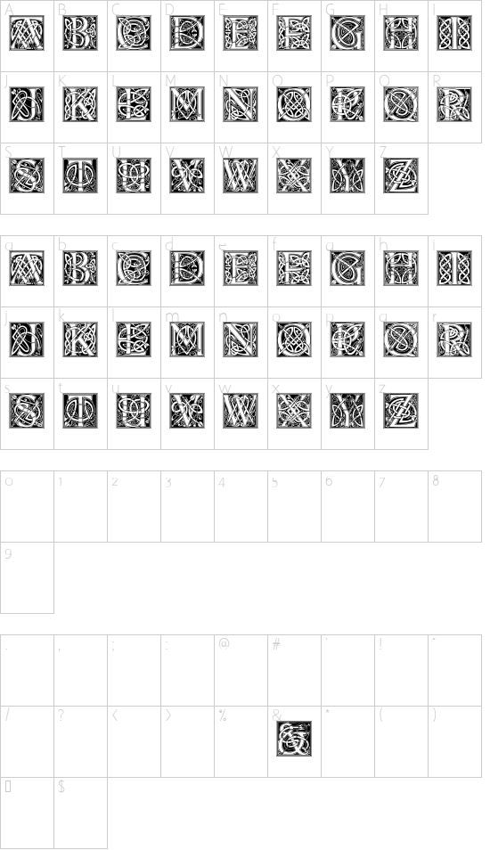 CelticEels Character Map