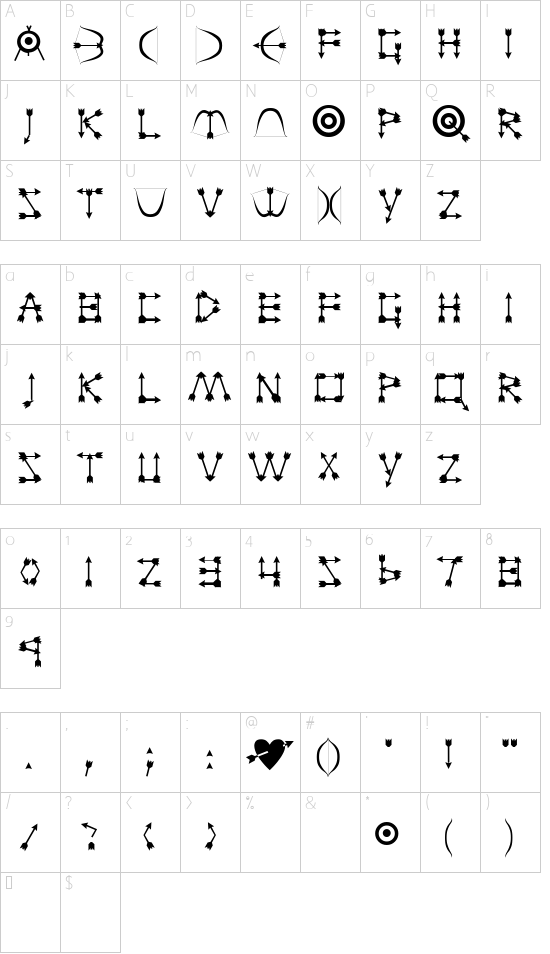 Zarrow Character Map