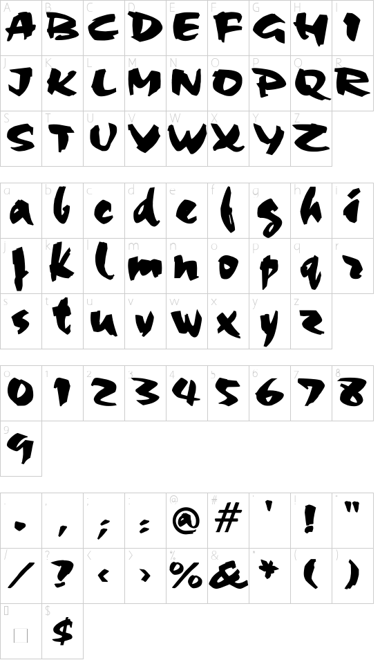 Yes:Union Character Map
