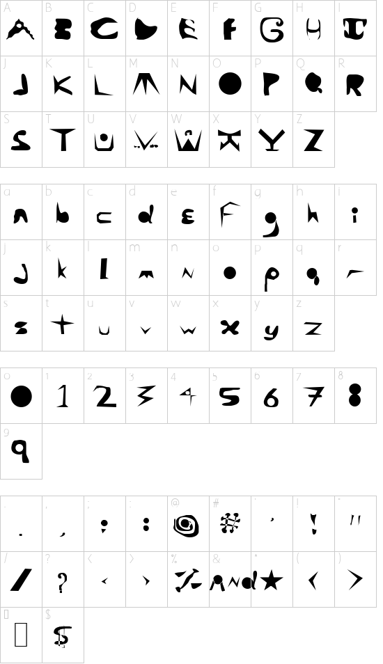 Ala Carte Character Map