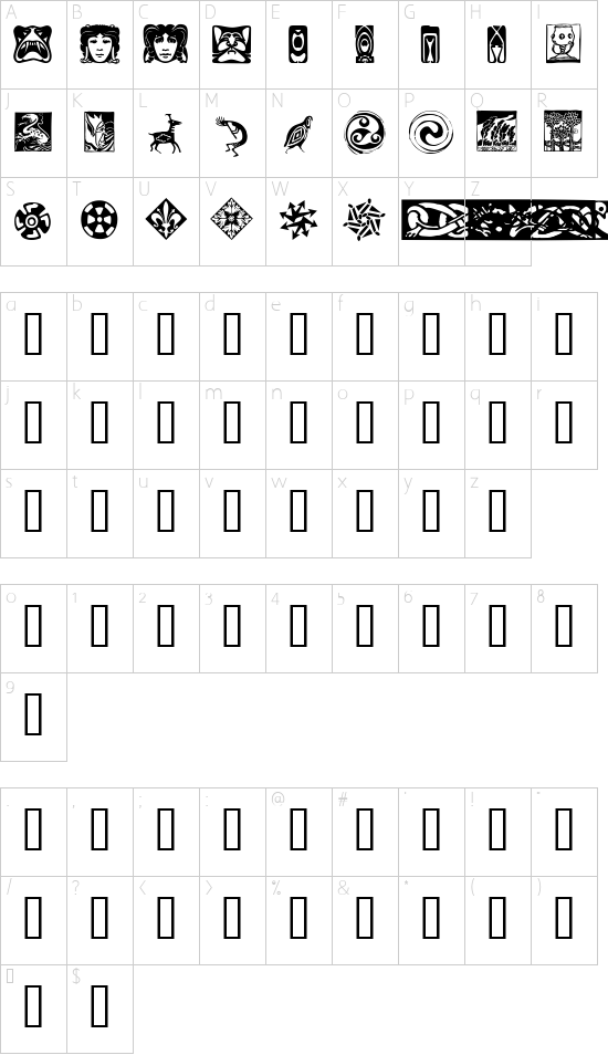 Artfonts Sampler Character Map