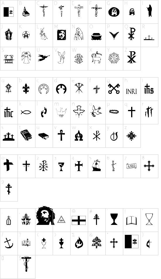 Christendom Character Map