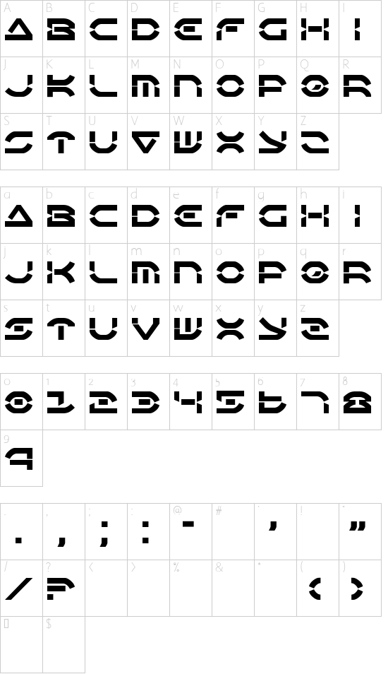 Oberon Deux Character Map